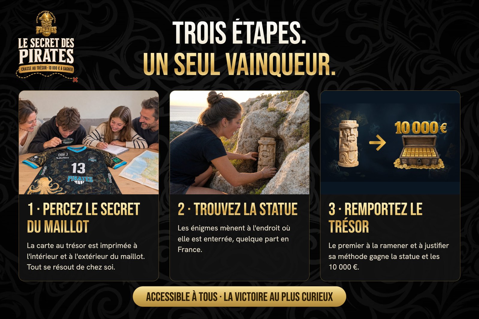 secret-des-pirates-2-les-etapes-3600x2400